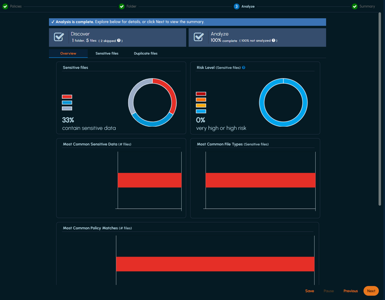 Healthcare Analyze Dashboard